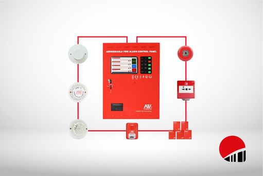 Odoo - Prueba 1 a tres columnas